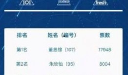 娱乐爆料名字有哪些,明星幕后故事大起底