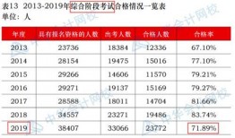 大方一中爆料事件视频曝光,真相揭开，引发社会关注