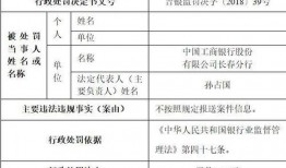 长春银行爆料最新消息今天,揭秘今日金融动态与热点事件