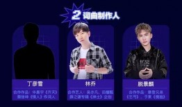 抖音中国好声音爆料视频,中国好声音幕后花絮，精彩瞬间抢先看！