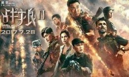 战狼二高清在线观看,热血燃魂，高清盛宴，在线观影巅峰之作！
