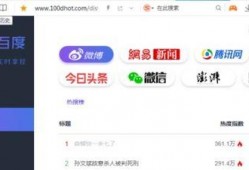 网站免费源码吃瓜,吃瓜群众也能轻松搭建自己的信息平台