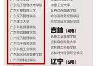 今日大新闻爆料模板,揭秘行业惊天秘密！