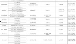 深圳周师傅最新爆料消息,揭秘行业最新动态