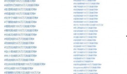 免费衣服爆料网站大全视频,视频带你畅游时尚圈